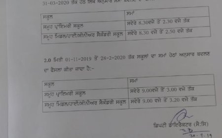 ਪੰਜਾਬ ਦੇ ਸਕੂਲਾਂ ਦਾ 1 ਅਕਤੂਬਰ 2019 ਤੋਂ ਬਦਲਿਆ ਸਮਾਂ