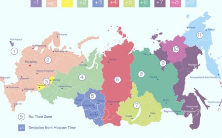 USA ਤੋਂ Russia ਕਰੀਬ ਦੋ ਗੁਣਾ ਵੱਡਾ ਹੈ। Russia ਇਨ੍ਹਾਂ ਵੱਡਾ ਹੈ ਕਿ ਇੱਥੇ 11 ਵੱਖ -ਵੱਖ Time Zone ਹੈ ।