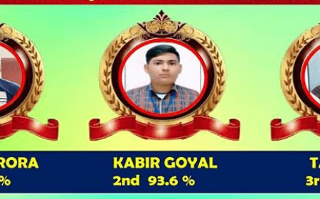 ਦਕਸ਼ ਅਰੋੜਾ ਨੇ ਦੱਸਵੀਂ ਵਿੱਚੋਂ ਪਹਿਲਾ ਸਥਾਨ ਹਾਸਿਲ ਕਰਕੇ ਕੀਤਾ ਸਕੂਲ ਦਾ ਨਾਮ ਰੌਸ਼ਨ