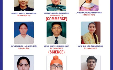 ਜੀ.ਟੀ.ਬੀ ਖਾਲਸਾ ਪਬਲਿਕ ਸੀਨੀਅਰ ਸੈਕੰਡਰੀ ਸਕੂਲ ਦਾ 12ਵੀਂ ਜਮਾਤ ਦਾ ਨਤੀਜਾ ਰਿਹਾ ਸ਼ਾਨਦਾਰ