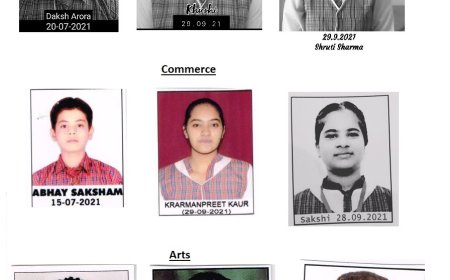 ਡੀ.ਏ.ਵੀ ਐਡਵਰਡਗੰਜ ਸੀਨੀਅਰ ਸੈਕੰਡਰੀ ਪਬਲਿਕ ਸਕੂਲ ਮਲੋਟ ਦਾ 100% ਰਿਹਾ ਬਾਰ੍ਹਵੀਂ ਜਮਾਤ ਦਾ ਨਤੀਜਾ