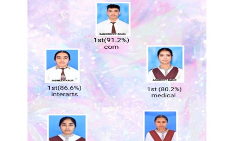 ਗੁੱਡ ਸ਼ੈਫਰਡ ਸਕੂਲ ਪੰਨੀਵਾਲਾ ਫੱਤਾ ਦਾ ਪਹਿਲੀ ਵਾਰ ਦਾ ਨਤੀਜਾ ਰਿਹਾ ਸ਼ਾਨਦਾਰ