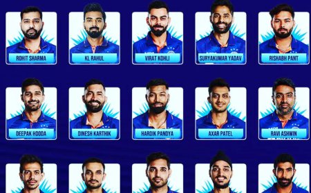 BCCI ਨੇ ਟੀ-20 ਵਿਸ਼ਵ ਕੱਪ ਲਈ ਭਾਰਤੀ ਟੀਮ ਦਾ ਕੀਤਾ ਐਲਾਨ