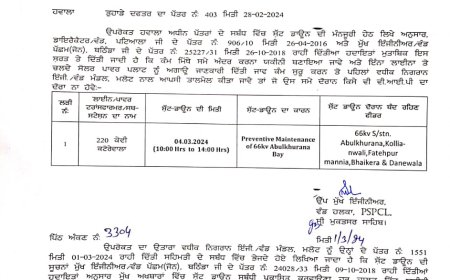 4 ਮਾਰਚ 2024 (ਸੋਮਵਾਰ) ਨੂੰ ਮਲੋਟ ਦੇ ਨੇੜਲੇ ਇਹਨਾਂ ਪਿੰਡਾਂ ਦੀ ਬਿਜਲੀ ਸਪਲਾਈ ਬੰਦ ਰਹੇਗੀ